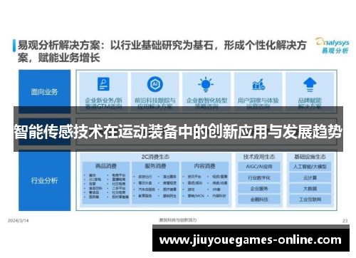 智能传感技术在运动装备中的创新应用与发展趋势